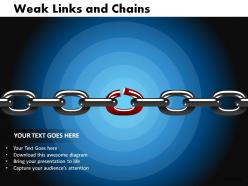 Weak links and chains powerpoint presentation slides