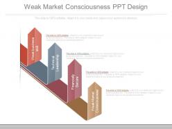 Weak market consciousness ppt design
