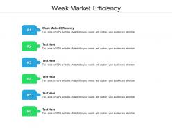 Weak market efficiency ppt powerpoint presentation ideas example cpb