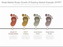 Weak market rivals growth of existing market example of ppt
