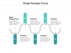 Weak nuclear force ppt powerpoint presentation layouts design templates cpb
