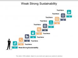 Weak strong sustainability ppt powerpoint presentation professional example cpb