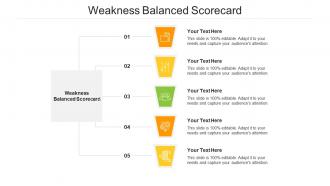 Weakness balanced scorecard ppt powerpoint presentation layouts vector cpb