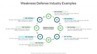Weakness Defense Industry Examples In Powerpoint And Google Slides Cpb