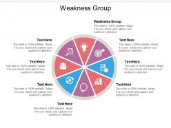 Weakness group ppt powerpoint presentation pictures portfolio cpb