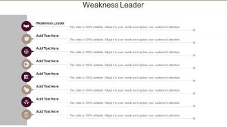 Weakness Leader Ppt Powerpoint Presentation Infographics Infographics Cpb