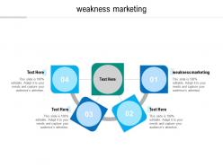 Weakness marketing ppt powerpoint presentation professional graphic tips cpb