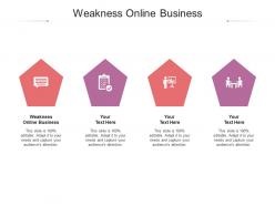 Weakness online business ppt powerpoint presentation model background images cpb
