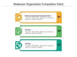 Weakness organization competitive client ppt powerpoint presentation file introduction cpb