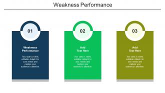 Weakness Performance In Powerpoint And Google Slides