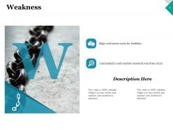 Weakness strategy ppt inspiration graphics template