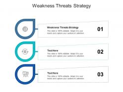 Weakness threats strategy ppt powerpoint presentation infographics design templates cpb