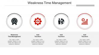 Weakness Time Management In Powerpoint And Google Slides