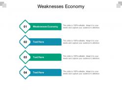 Weaknesses economy ppt powerpoint presentation styles layout ideas cpb