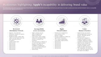 Weaknesses Highlighting Apples Incapability In Delivering Brand Value