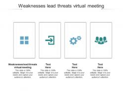 Weaknesses lead threats virtual meeting ppt powerpoint presentation show templates cpb