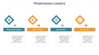 Weaknesses Leaders In Powerpoint And Google Slides Cpb