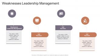 Weaknesses Leadership Management In Powerpoint And Google Slides Cpb