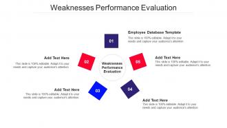 Weaknesses Performance Evaluation Ppt Powerpoint Presentation Portfolio Cpb