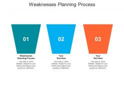 Weaknesses planning process ppt powerpoint presentation portfolio graphics tutorials cpb