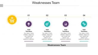 Weaknesses Team In Powerpoint And Google Slides Cpb