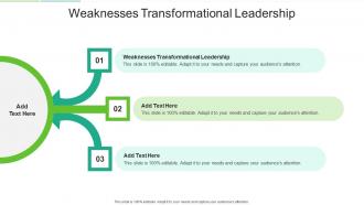 Weaknesses Transformational Leadership In Powerpoint And Google Slides Cpb