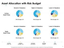 Wealth Advisory Proposal Powerpoint Presentation Slides