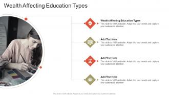 Wealth Affecting Education Types In Powerpoint And Google Slides Cpb
