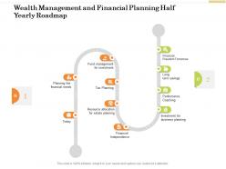 Wealth management and financial planning half yearly roadmap