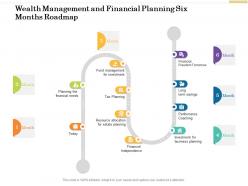 Wealth management and financial planning six months roadmap