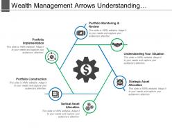 Wealth management arrows understanding situation tactical allocation