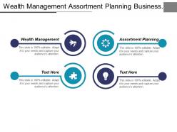 Wealth management assortment planning business development corporate sponsorship cpb