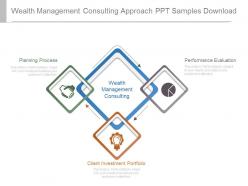 Wealth management consulting approach ppt samples download