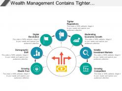 Wealth management contains tighter regulation investment markets and revolution