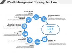 Wealth management covering tax asset planning family education