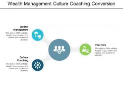 Wealth management culture coaching conversion ecommerce public relations cpb
