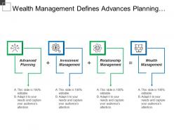 Wealth management defines advances planning and investment