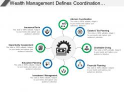 Wealth management defines coordination charity investment planning