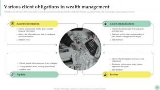 Wealth Management For Strategic Financial Planning Fin CD Impactful Designed