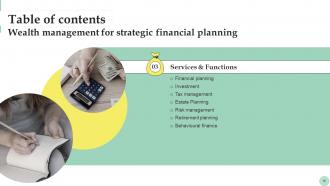 Wealth Management For Strategic Financial Planning Fin CD Customizable Designed