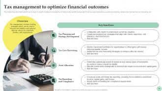 Wealth Management For Strategic Financial Planning Fin CD Professional Designed