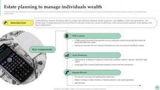 Wealth Management For Strategic Financial Planning Fin CD Colorful Designed