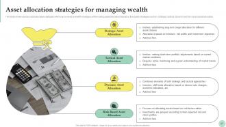 Wealth Management For Strategic Financial Planning Fin CD Multipurpose Designed