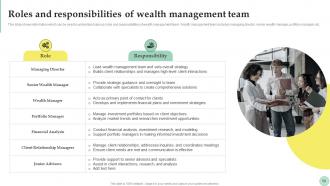 Wealth Management For Strategic Financial Planning Fin CD Professionally Professional