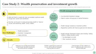 Wealth Management For Strategic Financial Planning Fin CD Adaptable Professional
