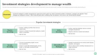 Wealth Management Investment Strategies Development To Manage Wealth Fin SS