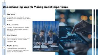 Wealth Management Investment Strategies PPT Sample AT Ideas Impressive