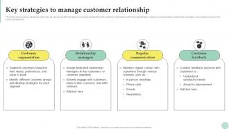 Wealth Management Key Strategies To Manage Customer Relationship Fin SS
