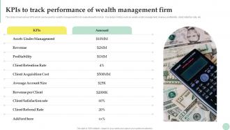 Wealth Management Kpis To Track Performance Of Wealth Management Firm Fin SS