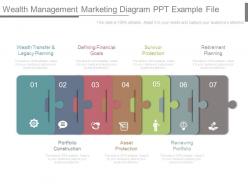 Wealth management marketing diagram ppt example file